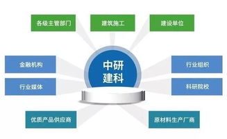 全國爬架與木模施工技術交流盛會圓滿舉行，中研建科代表受邀發(fā)表主題演講探討技術轉(zhuǎn)讓新路徑
