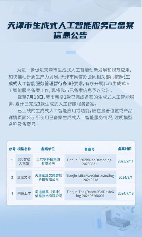 智能服務(wù)備案雙城記 天津人工智能與上海信息系統(tǒng)集成齊頭并進(jìn)